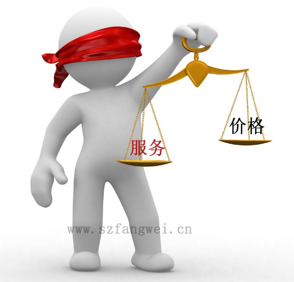 視頻拍攝價格